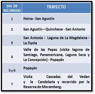 agenda rutas